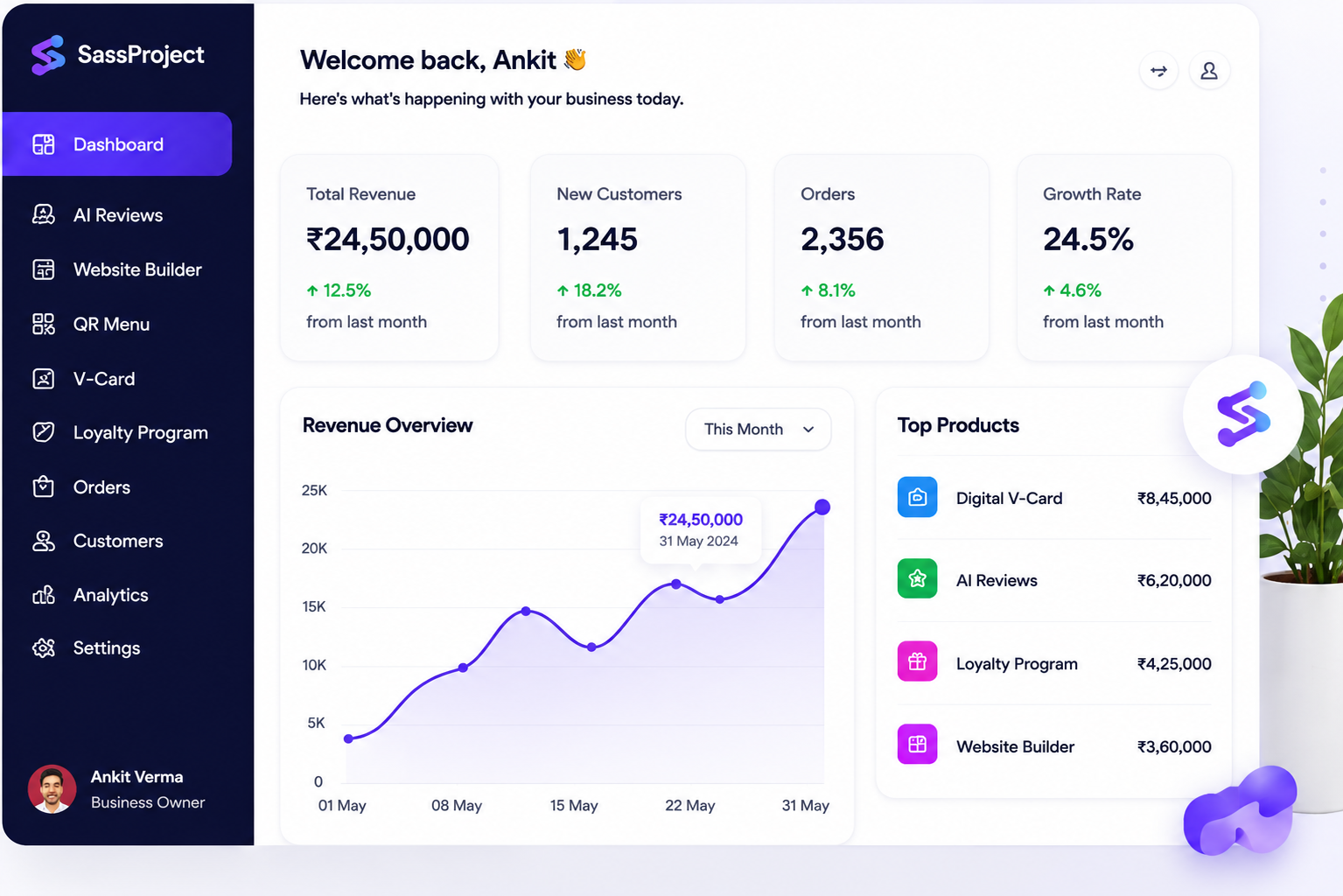 funkiddoz Dashboard